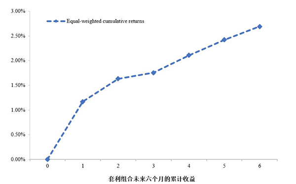 c7c7娱涝旖台官网入口(中国)官方网站