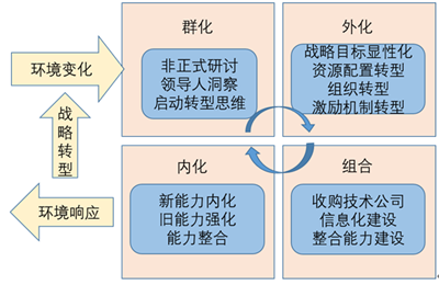 8521AB345B590C5166067A26507_D7F38843_108DC.png?e= c7c7娱涝旖台官网入口(中国)官方网站