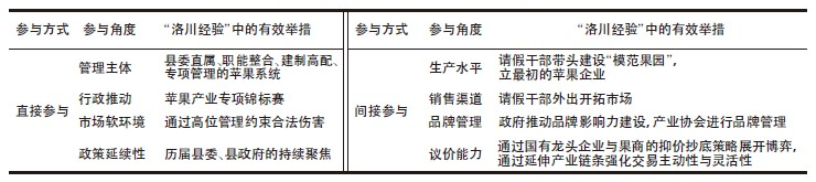 D20FBF5460693CF7D5915DBEC8D_0FC7156E_24E14 手机屏幕截图描述已自动天生