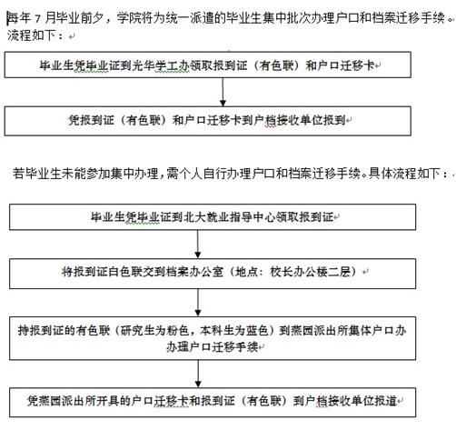 c7c7娱涝旖台官网入口(中国)官方网站