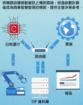 c7c7娱涝旖台官网入口(中国)官方网站