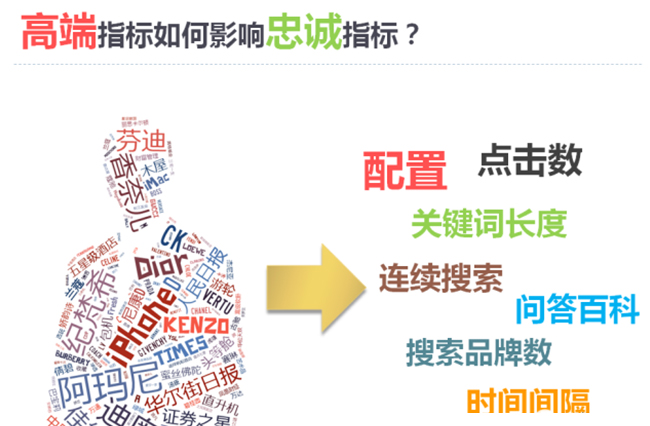 c7c7娱涝旖台官网入口(中国)官方网站