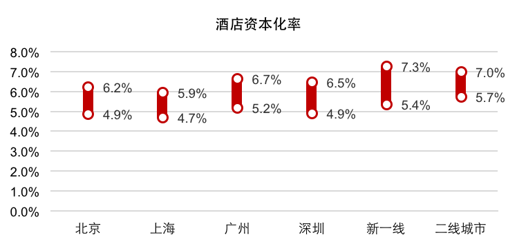 c7c7娱涝旖台官网入口(中国)官方网站
