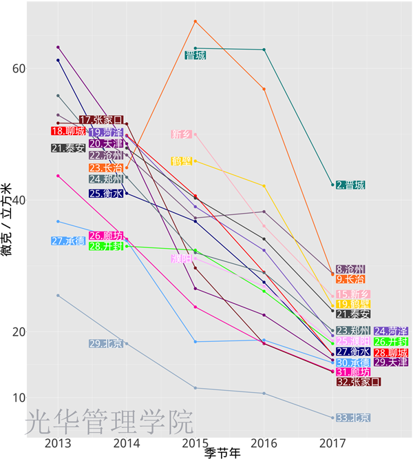 c7c7娱涝旖台官网入口(中国)官方网站