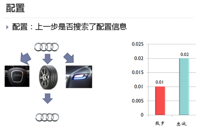 c7c7娱涝旖台官网入口(中国)官方网站