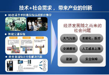c7c7娱涝旖台官网入口(中国)官方网站