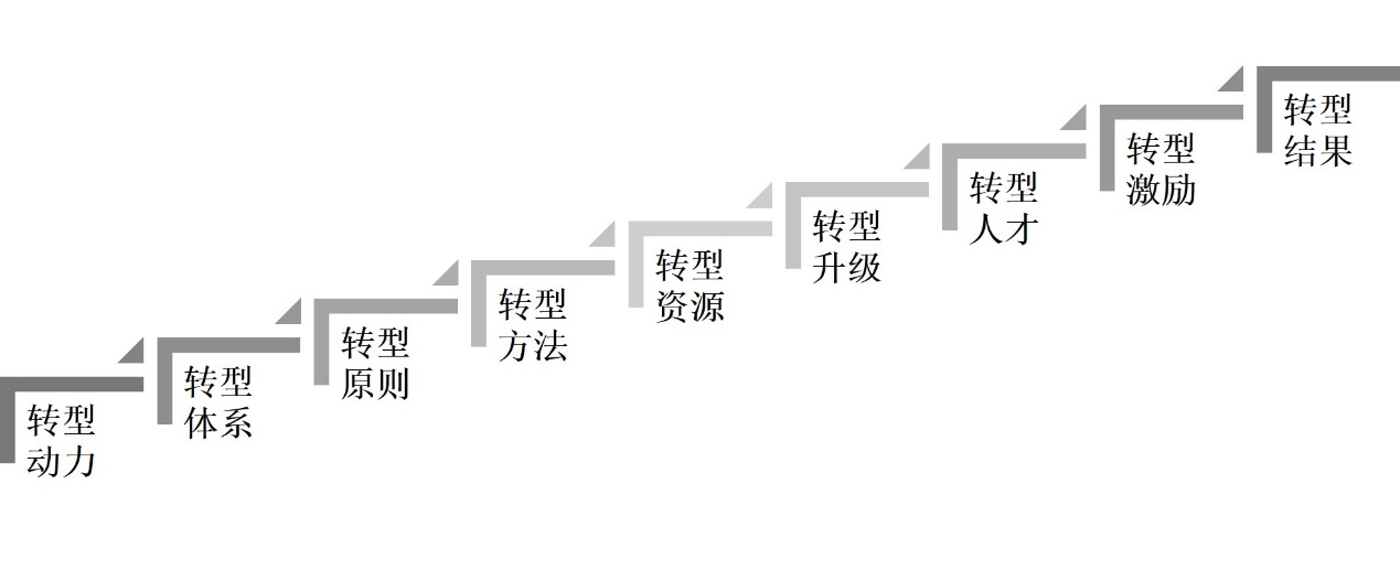 E3D2A30CF14EE25EB9EA3C5DB50_2B00C14A_EC2B E3D2A30CF14EE25EB9EA3C5DB50_2B00C14A_EC2B
