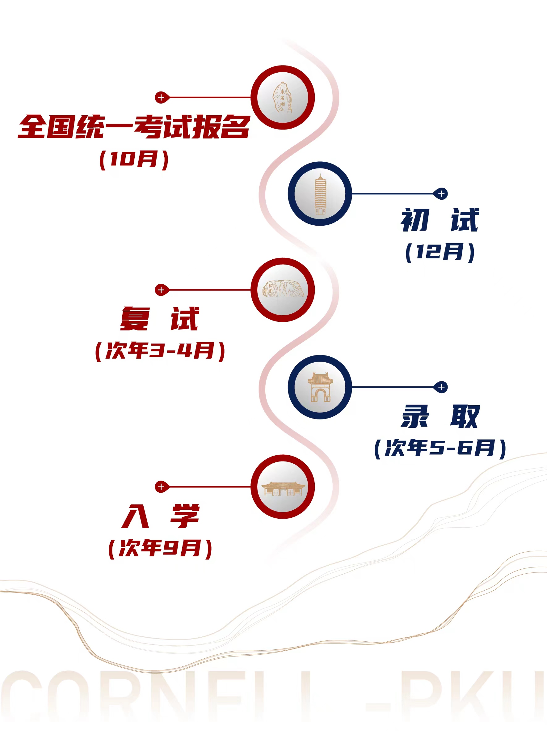 c7c7�����̨�������(�й�)�ٷ���վ