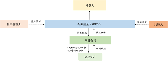 BF2439C196C2D2A1602221E4BB2_57BCEF00_52B4 图形用户界面, 利用法式描述已自动天生