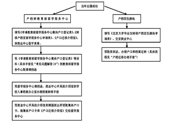c7c7娱涝旖台官网入口(中国)官方网站