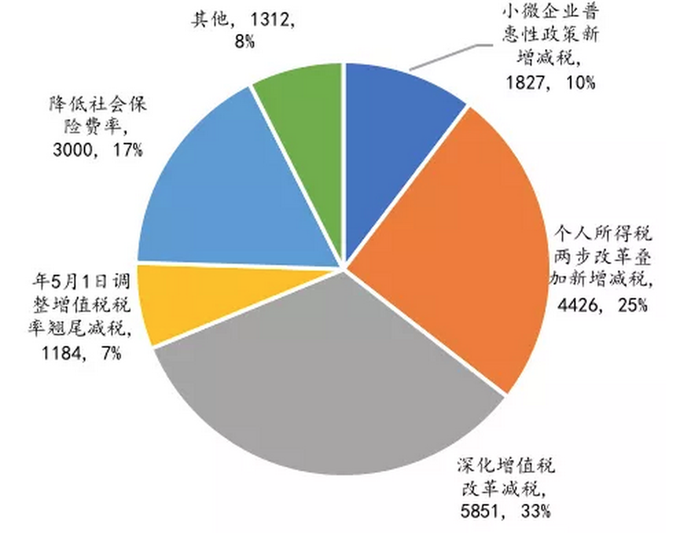 c7c7娱涝旖台官网入口(中国)官方网站