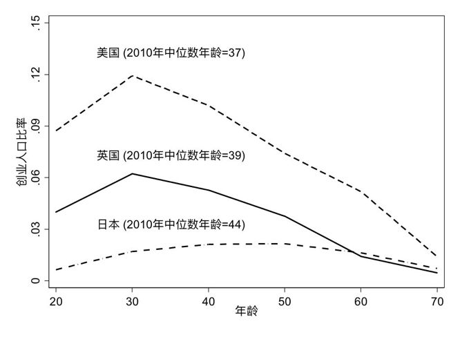 c7c7娱涝旖台官网入口(中国)官方网站