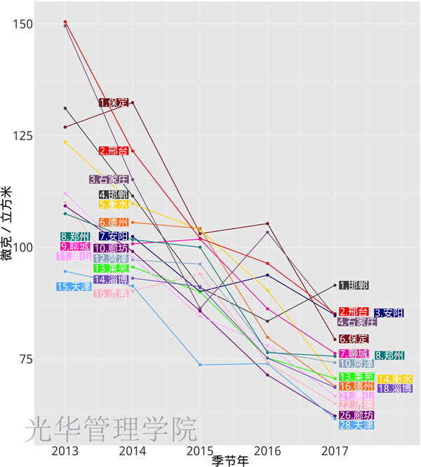 c7c7娱涝旖台官网入口(中国)官方网站