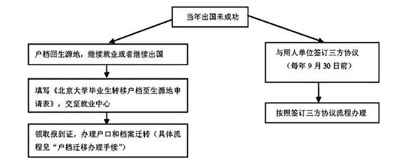 c7c7娱涝旖台官网入口(中国)官方网站