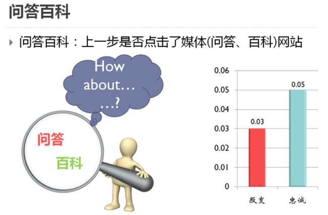 c7c7娱涝旖台官网入口(中国)官方网站