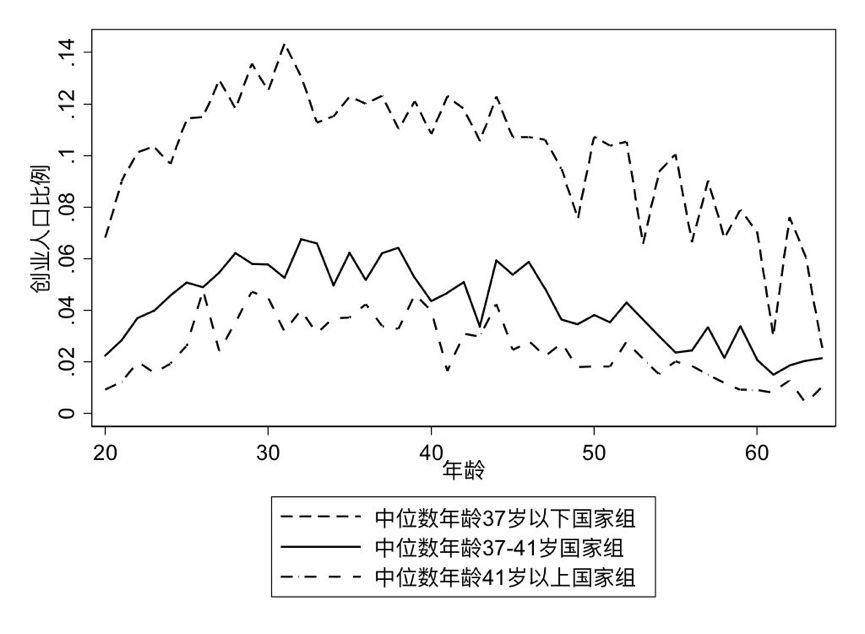 c7c7娱涝旖台官网入口(中国)官方网站
