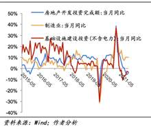 C74C0F1ACA5472012E3F32F57F7_62C7F7D5_229E 图表描述已自动天生