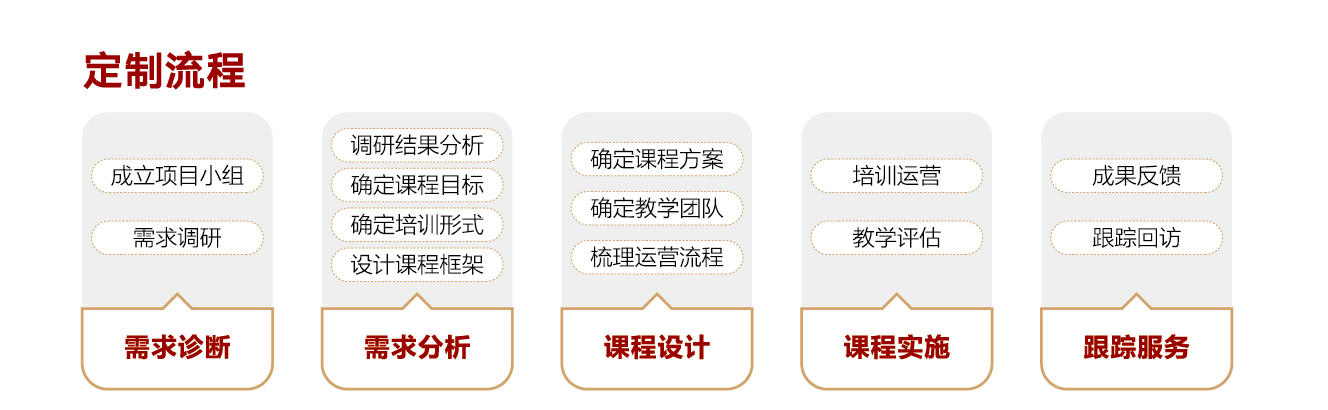 c7c7娱涝旖台官网入口(中国)官方网站