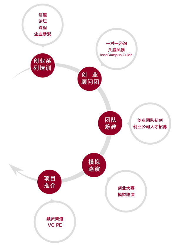 c7c7娱涝旖台官网入口(中国)官方网站