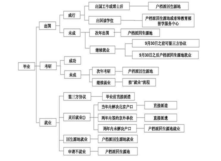 c7c7娱涝旖台官网入口(中国)官方网站