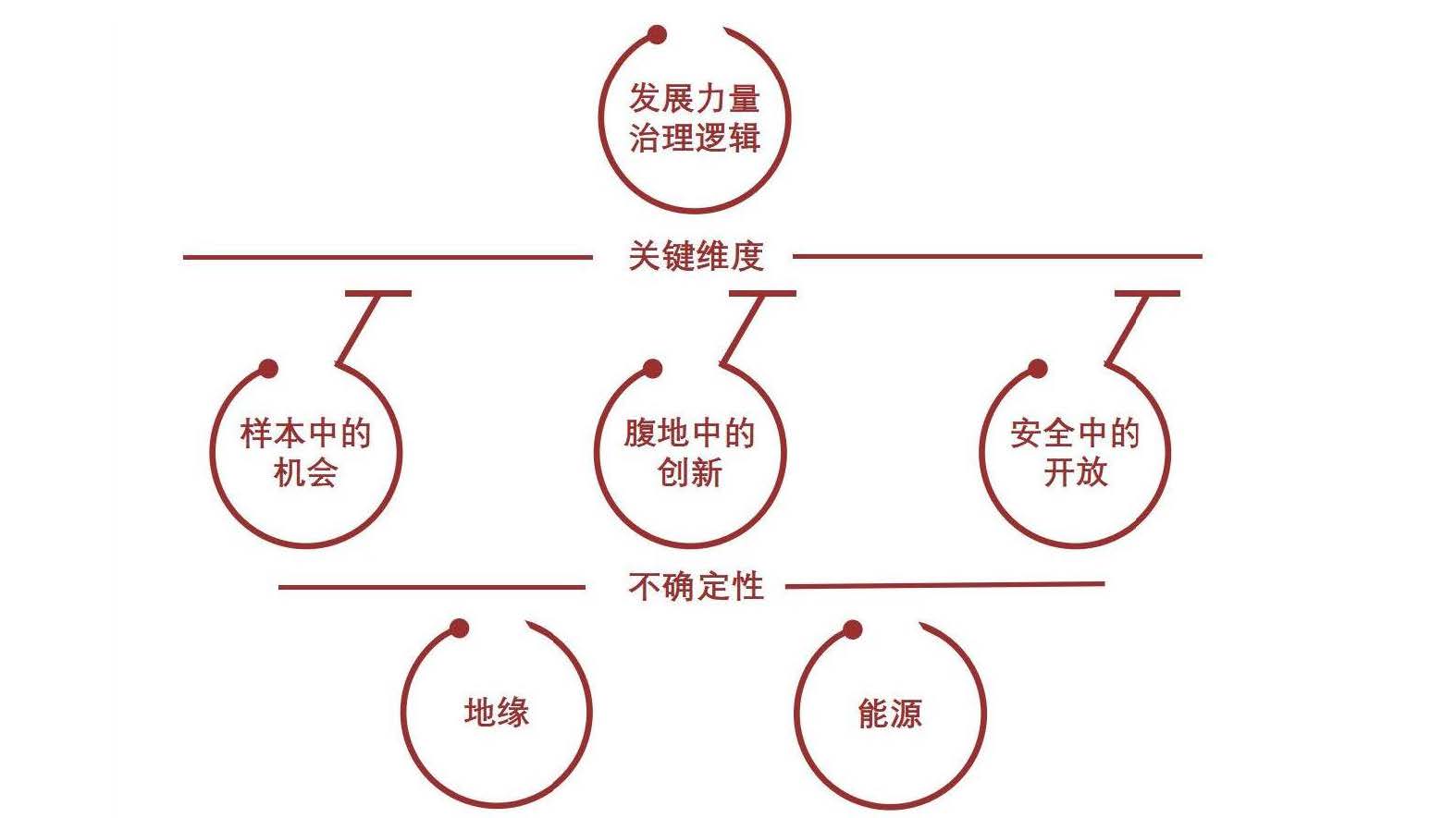 c7c7娱涝旖台官网入口(中国)官方网站