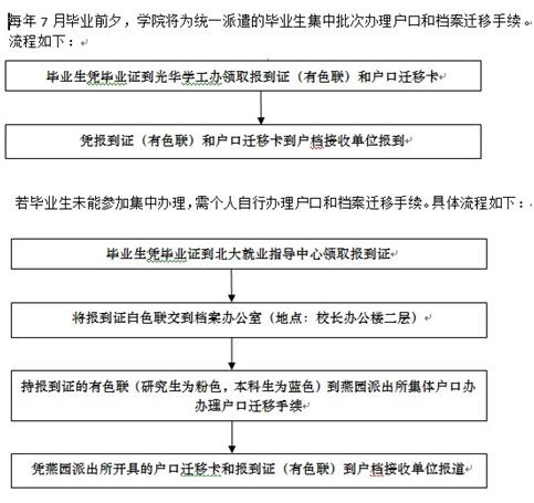 c7c7娱涝旖台官网入口(中国)官方网站
