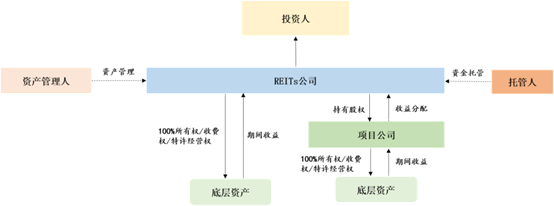 41AECD352ECD4F554773F16B551_61FC89B9_623D 图形用户界面, 利用法式描述已自动天生