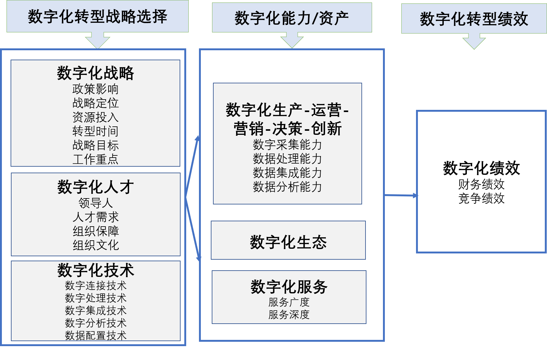 C61A55B3CB0EDC18ADDF666E400_851E7DC4_15295 QR 代码描述已自动天生