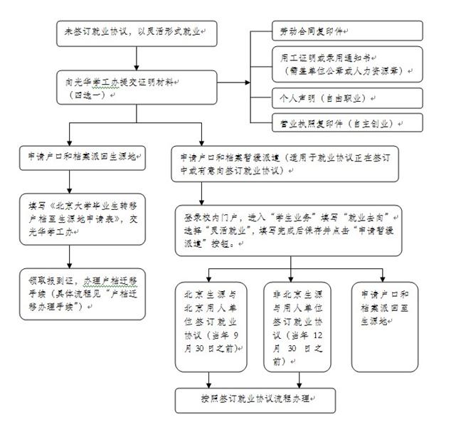 c7c7娱涝旖台官网入口(中国)官方网站