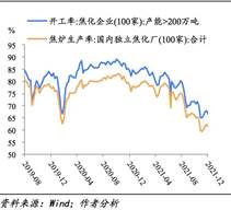 86231755A9F73FFBB6038342CDF_6F088590_1E5F 图表, 折线图描述已自动天生