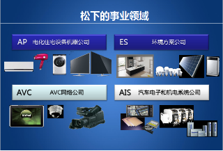 c7c7娱涝旖台官网入口(中国)官方网站