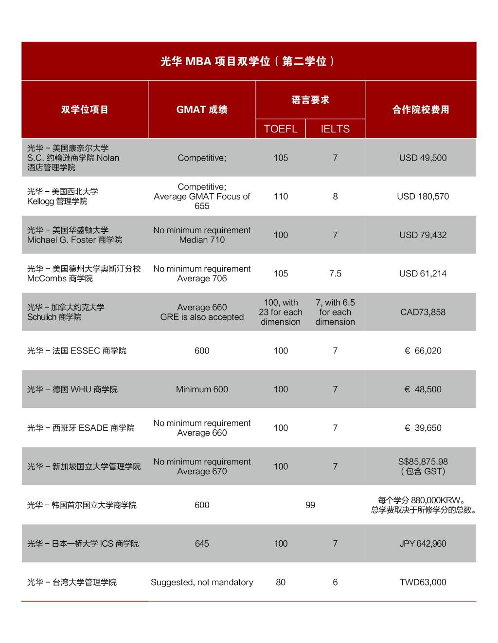 c7c7娱涝旖台官网入口(中国)官方网站