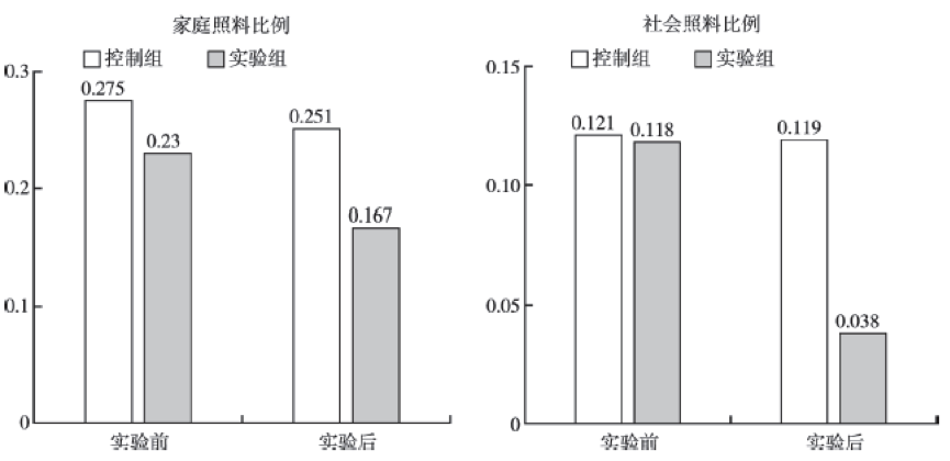 c7c7娱涝旖台官网入口(中国)官方网站