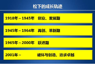 c7c7娱涝旖台官网入口(中国)官方网站