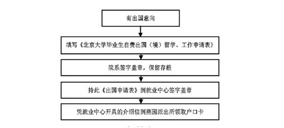 c7c7娱涝旖台官网入口(中国)官方网站