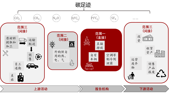 1B0721A7CA4A02F18296211B8BE_5FE38853_1197A 图形用户界面, 利用法式描述已自动天生