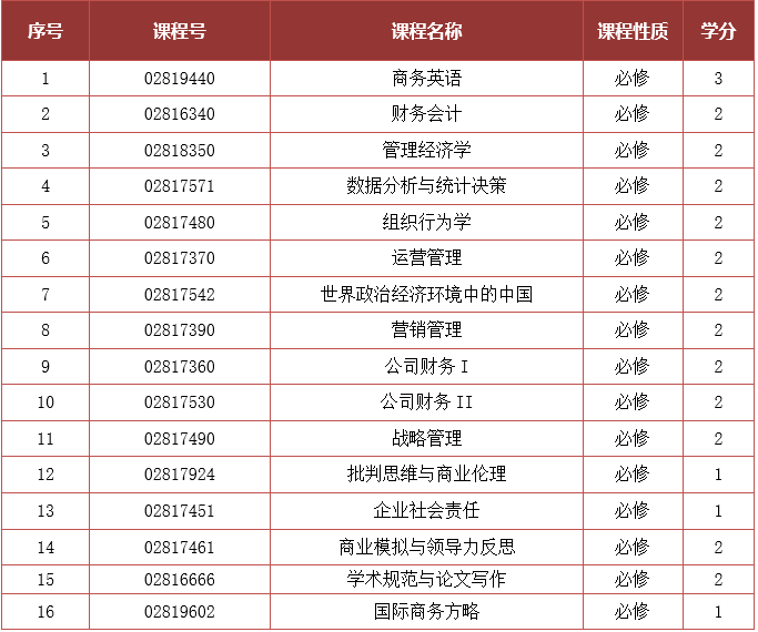B92115A99B4134C552B0E31CCAB_B8C7843A_76CA B92115A99B4134C552B0E31CCAB_B8C7843A_76CA