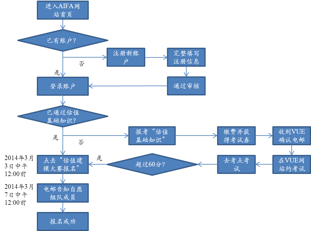 A0E42DFA32A4F7C35A23140D863_17C93CF4_11A37.png?e= A0E42DFA32A4F7C35A23140D863_17C93CF4_11A37.png?e=