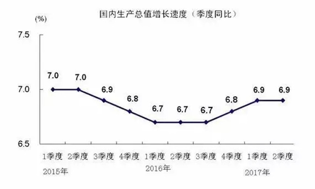 c7c7娱涝旖台官网入口(中国)官方网站