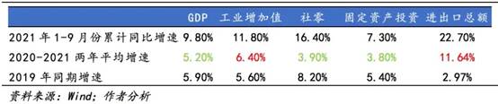A8D0DEDB6FC3FC1B2153851DDBB_D004CC8A_3784 图形用户界面, 利用法式, 表格, Excel描述已自动天生